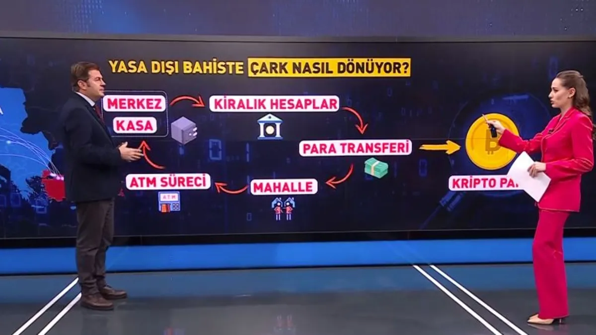 Yasa dışı bahis çarkı nasıl dönüyor?