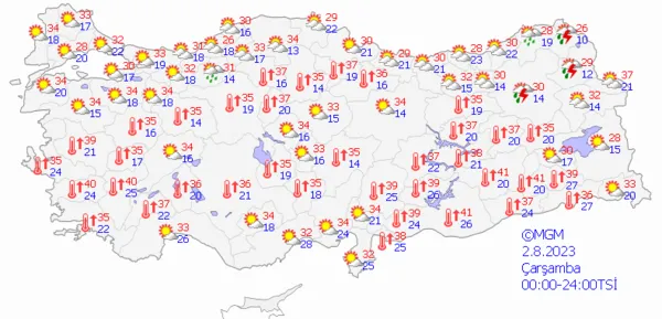 1690655750300.png Kavurucu sıcaklar geri dönüyor! Meteoroloji'den önümüzdeki hafta için uyarı... - 6