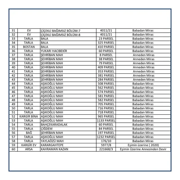 Turgut Altınok’tan CHP’li Mansur Yavaş’a hodri medyan! ’Mal varlığı’ sorusu: Londra’dan ev aldınız mı?