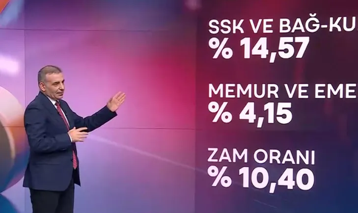 Milyonları ilgilendiriyor! A Haberde rakam verdi