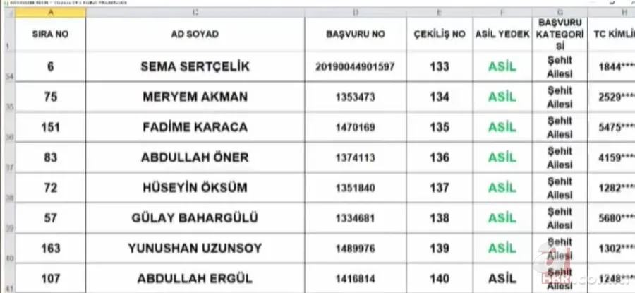 TOKİ Tuzla 3+1 kura sonuçları isim listesi: 2020 İstanbul Tuzla TOKİ kura çekimi sonuçları sorgulama 19