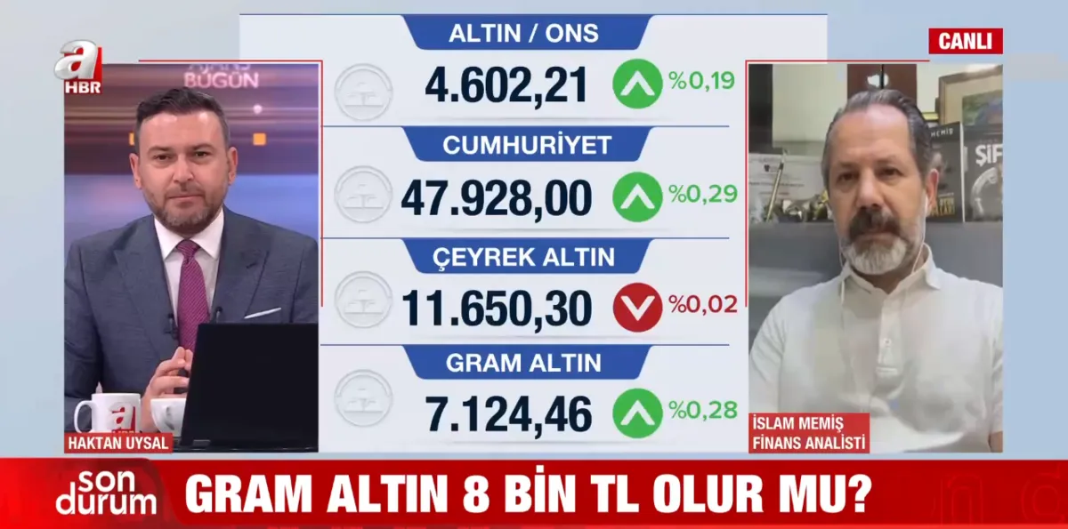 altinda-dar-bant-kiriliyor-uzman-sene-sonuna-isaret-etti-1787823880467.png Uzun süreli baskılanma döneminin ardından ons altında 4.000 doların, gram altında ise 6.000 liranın altındaki seviyelerin yeniden görülmesi beklenmiyor.