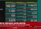 Son dakika haberi | Sağlık Bakanlığı günün koronavirüs vaka sayılarını açıkladı | 24 Kasım 2020 Salı