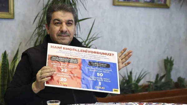 Ekrem İmamoğlu'nun 'engelleniyoruz' yalanı bir kez daha çöktü! Mehmet Tevfik Göksu sayı verdi: 51 dosyanın 50 tanesine ‘evet’ demişiz - 4
