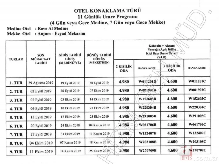 Diyanet umre fiyat listesi: Umre fiyatları ne kadar oldu? 2019-2020 umre kayıtları başladı! 5