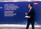 Sachs: Türkiye oyuna geri döndü