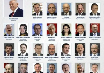 Hangi bakan hangi üniversiteden mezun oldu?