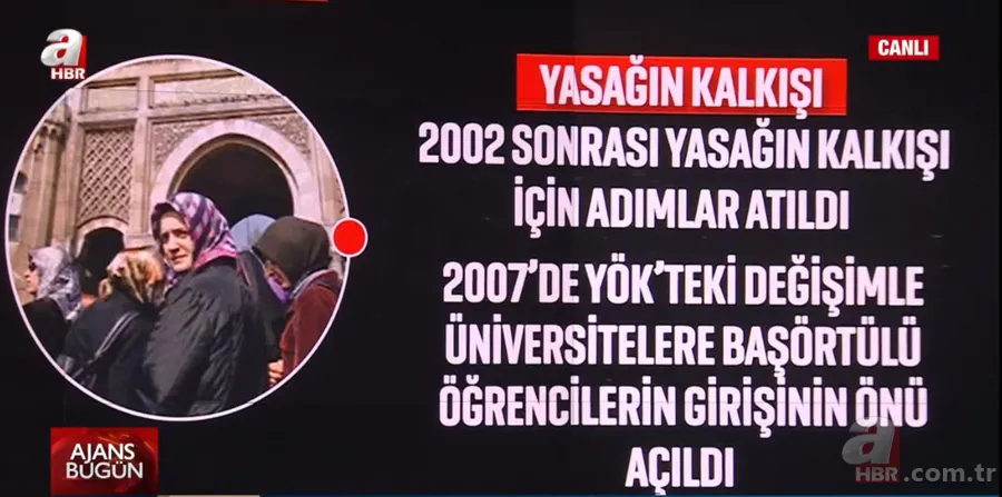 CHP’nin başörtüsü siyasetine halk ne diyor? Türkiye’de başörtüsü sorunu var mı? 5