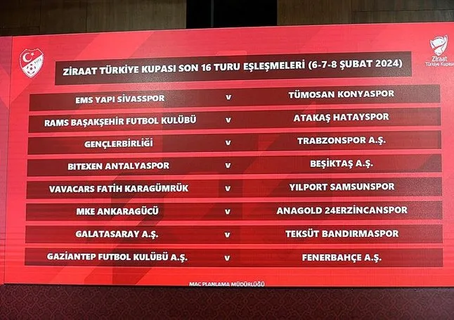 Ziraat Türkiye Kupası’nda son 16 heyecanı!