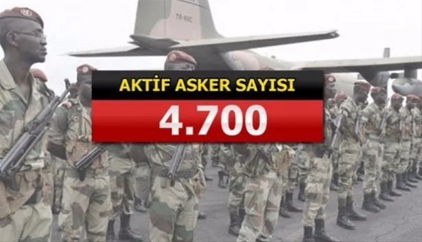 Yeri göğü inletiyorlar! İşte İslam ordusunun gücü
