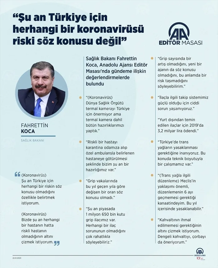 Sağlık Bakanı Fahrettin Koca'dan "Grip" açıklaması! - 2