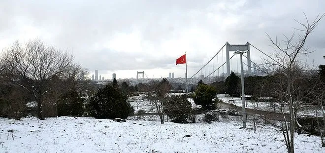 Meteoroloji’den son dakika hava durumu açıklaması! İstanbul’a kar yağacak mı? | 10 Şubat 2020 hava durumu