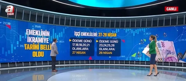 Temmuz ayında ek zam geliyor! Emeklinin ikramiye tarihi belli oldu