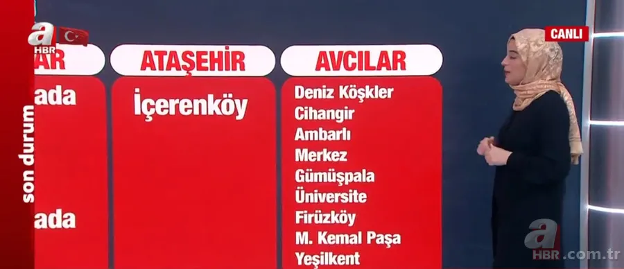 Olası İstanbul depreminin şiddetini söyledi! Uzman isimden Marmara için korkutan uyarı | İşte İstanbul’da DEPREM RİSKİ taşıyan ilçe ve mahalleler 19
